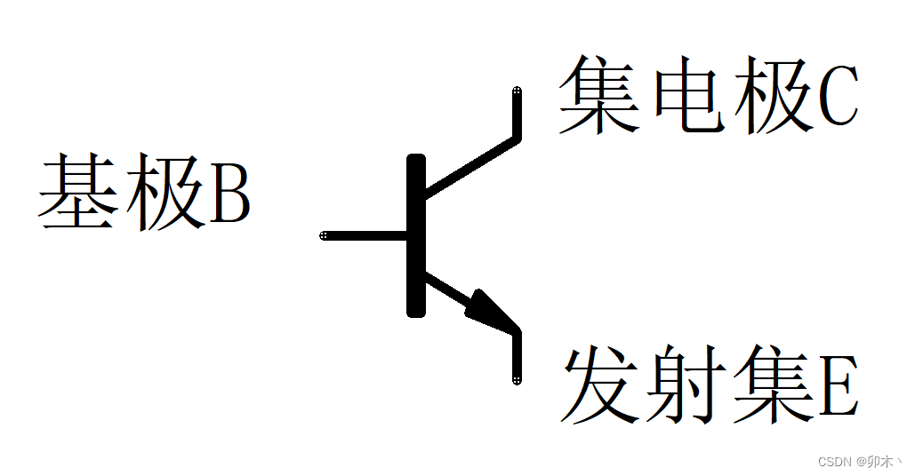 硬件元器件【三极管】_s9013输出特性曲线-CSDN博客