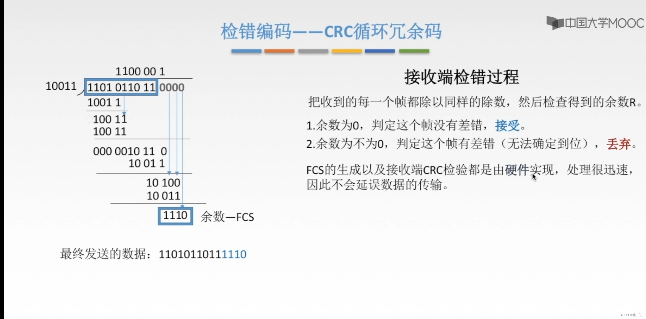 计算机网络---差错控制&检错编码_差错控制和差错检测的区别-CSDN博客