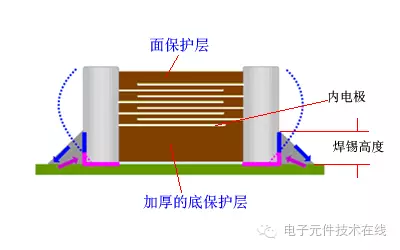 ここに画像の説明を挿入