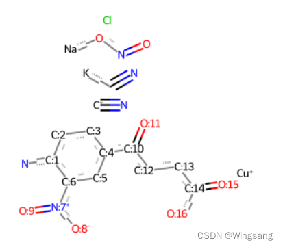 RDKit绘制化学反应_chem.moltoimage参数-CSDN博客