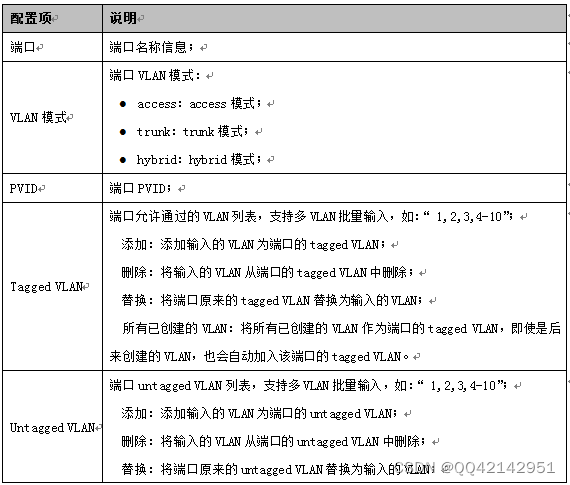 RTL8380M管理型交换机系统软件操作指南三：VLAN
