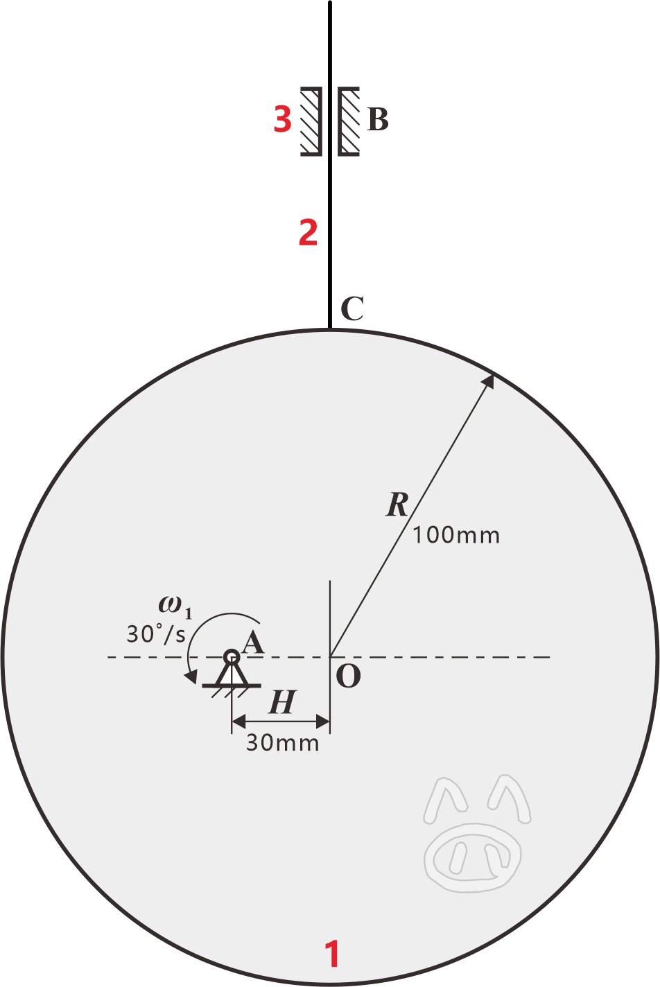 8-mechanism