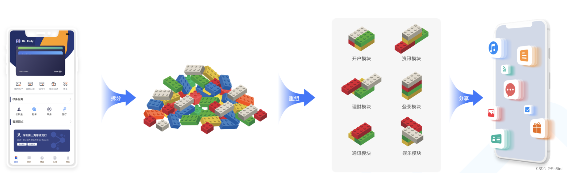 ここに画像の説明を挿入