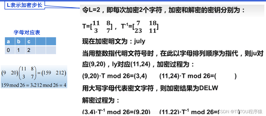 ここに画像の説明を挿入します