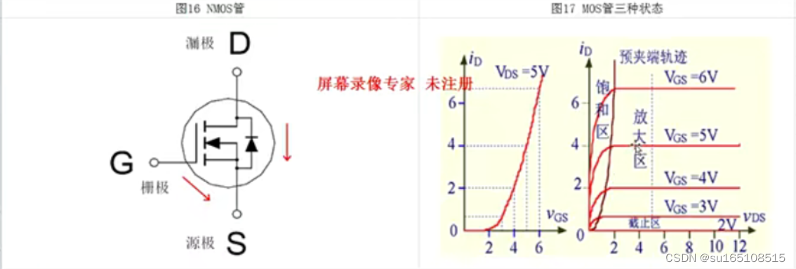 场效应管（MOS）基础知识