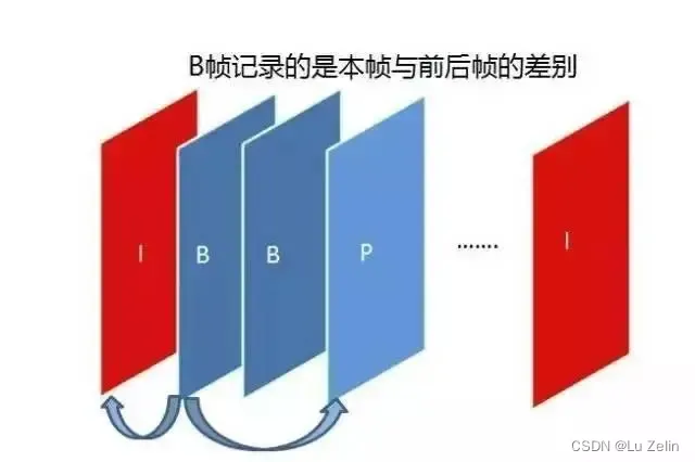 여기에 이미지 설명 삽입