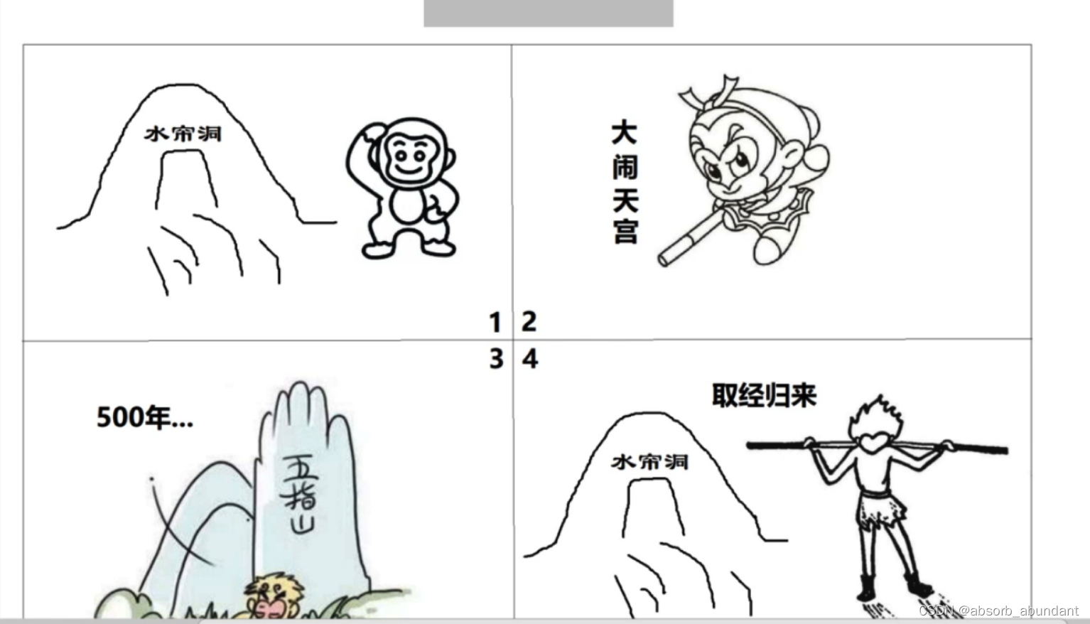 ![在这里插入图片描述](https://img-blog.csdnimg.cn/8118c280cb144334936edbb52e1fe1b4.png