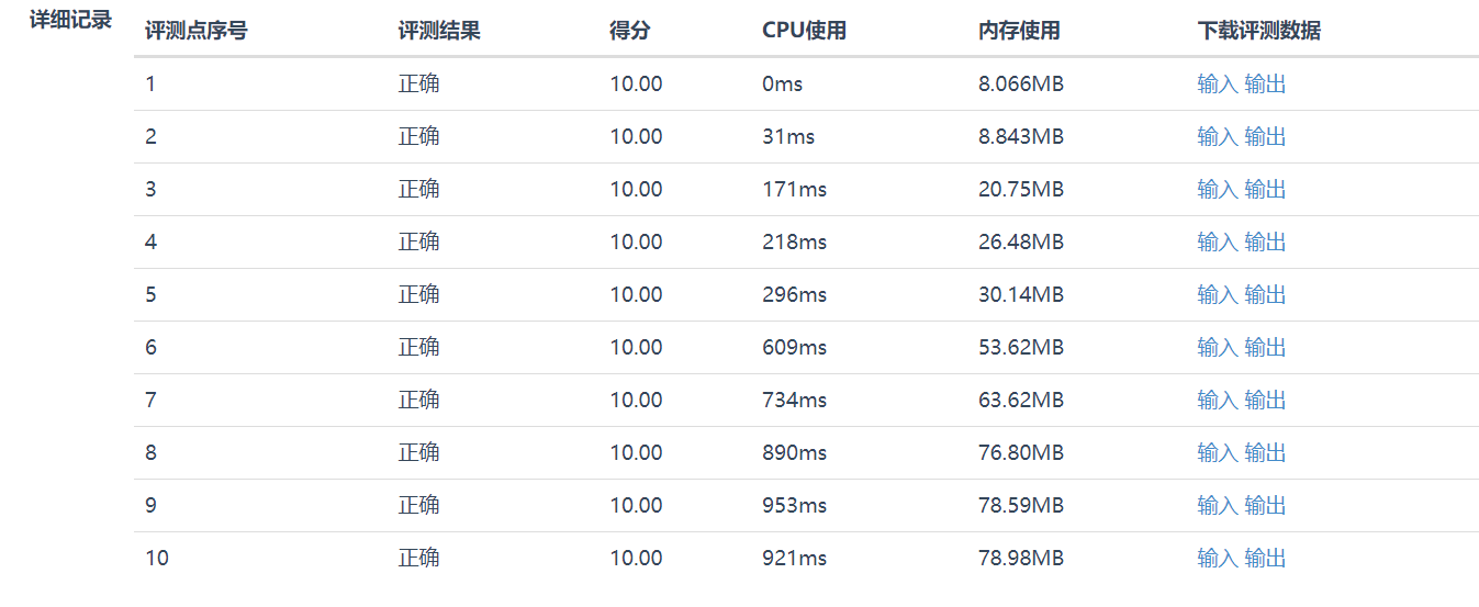 [蓝桥杯python] 拿金币：有一个N x N的方格,每一个格子都有一些金币,只要站在格子里就能拿到里面的金币。你站在最左上角的格子里,每次可以从一个格子走到它右边或下边的格子里。请问如何走才能拿到