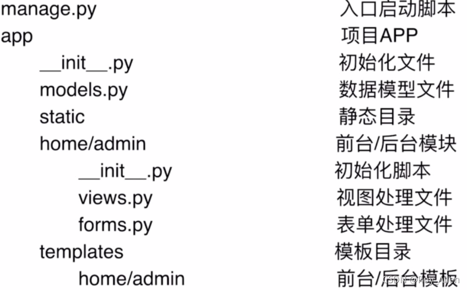 flask微视频网站（环境准备）