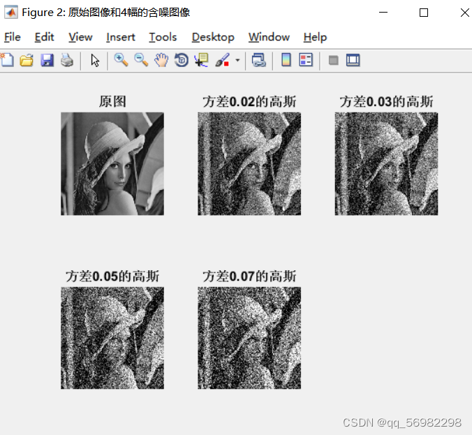 数字图像处理实验之Matlab对图像的基本处理_数字图像处理matlab-CSDN博客