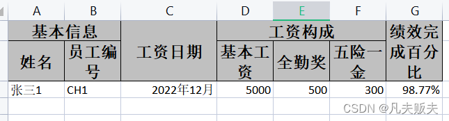 Springboot+Easyexcel：导出excel表格