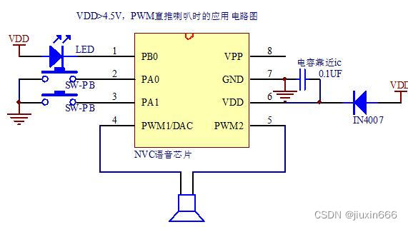 语音芯片在射击游乐设备上的应用