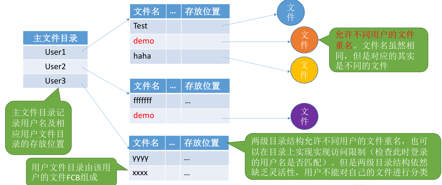 watermark,type_d3F5LXplbmhlaQ,shadow_50,text_Q1NETiBA6Iqx6Iqx5Y-U5Y-U,size_20,color_FFFFFF,t_70,g_se,x_16
