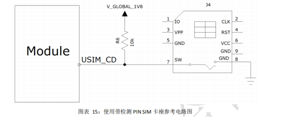 合宙Air724UG Cat.1模块硬件设计指南--SIM卡接口