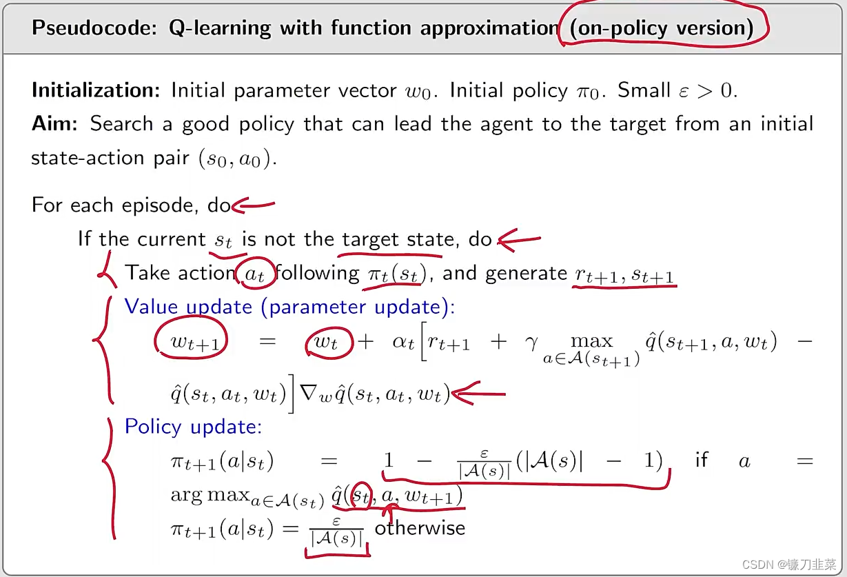 Q-learning with function approximation