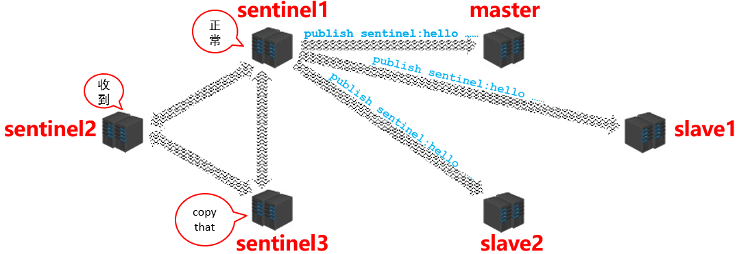 [External link picture transfer failed, the source site may have an anti-leeching mechanism, it is recommended to save the picture and upload it directly (img-PlmXuTvN-1680315547458)(./img/21.png)]