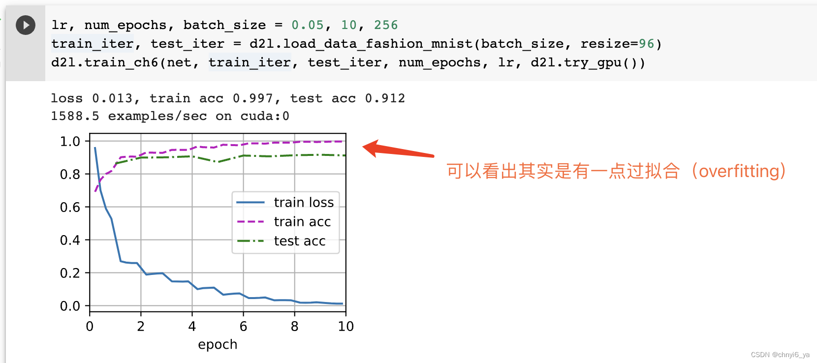 50. 残差网络（ResNet）代码实现