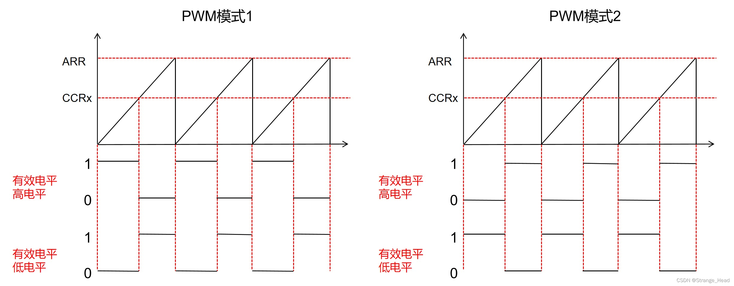 ここに画像の説明を挿入します