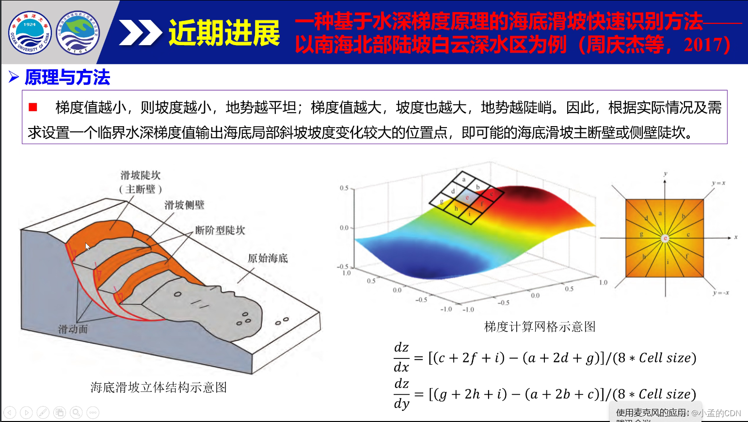 地貌地球动力学模拟