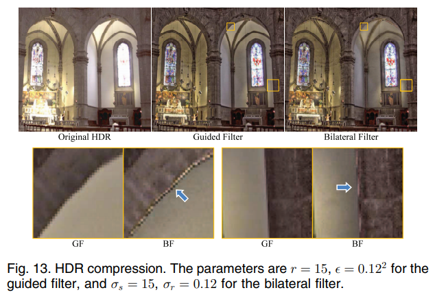 引导图像滤波（Guided Image Filtering）-CSDN博客