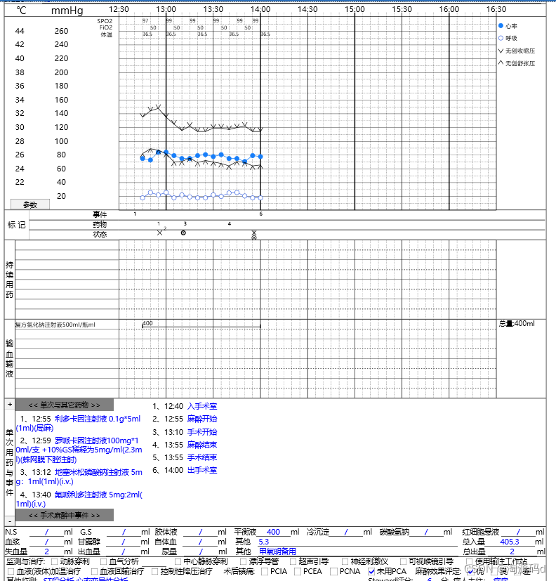 高端手麻系统源码，针对麻醉科、手术室和外科病房开发 C# .net 版