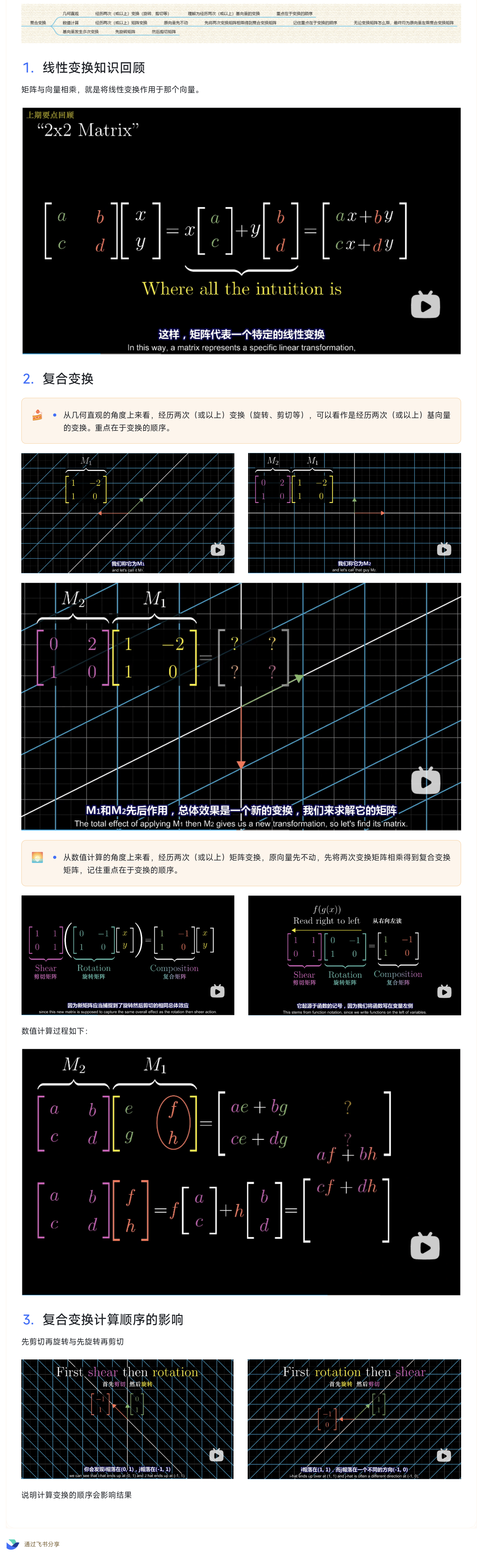 【线性代数-3Blue1Brown】- 4 矩阵乘法与线性变换复合