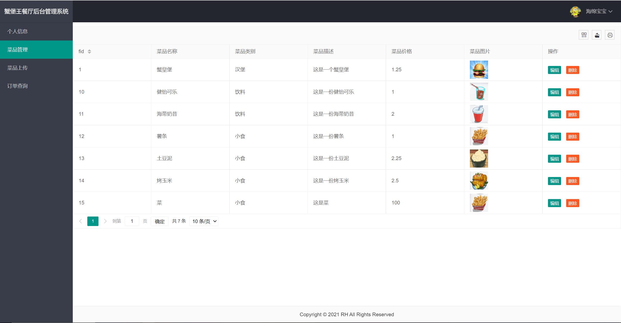 高中食堂班级轮值管理细则_java食堂管理系统_食堂工作管理