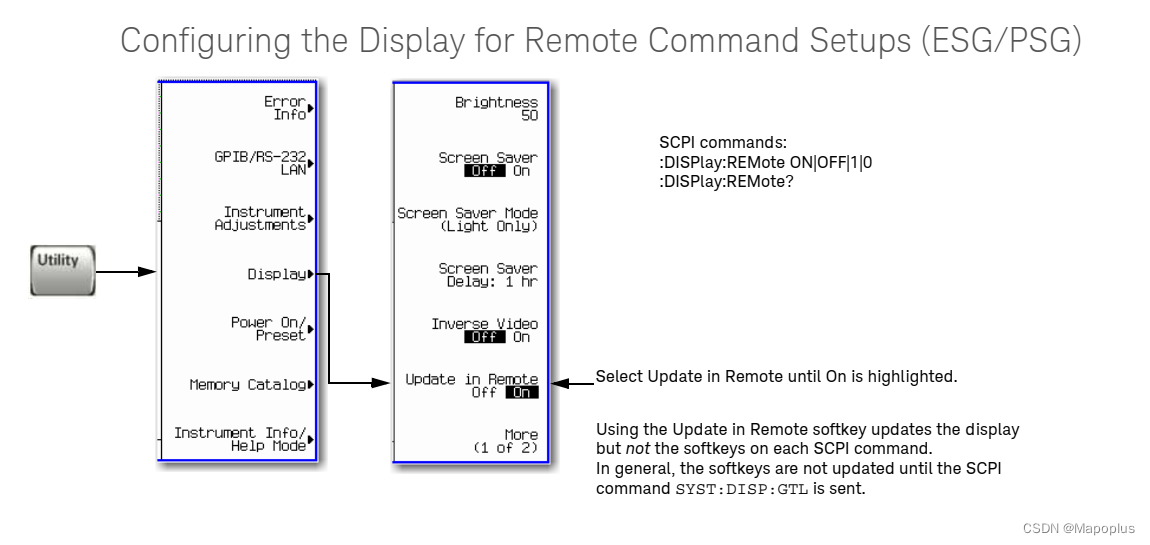 安捷伦Signal Generators Programming Guide 记录_安捷伦programming guideCSDN博客
