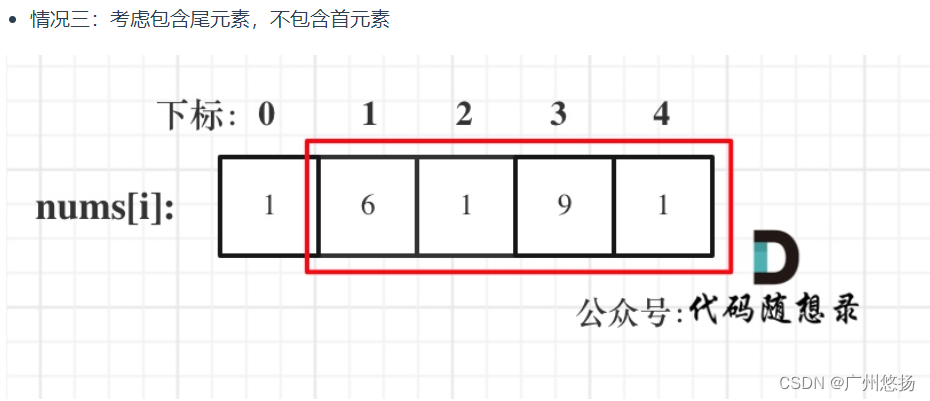 算法训练四十八天 | LeetCode 198、213、337打家劫舍专题