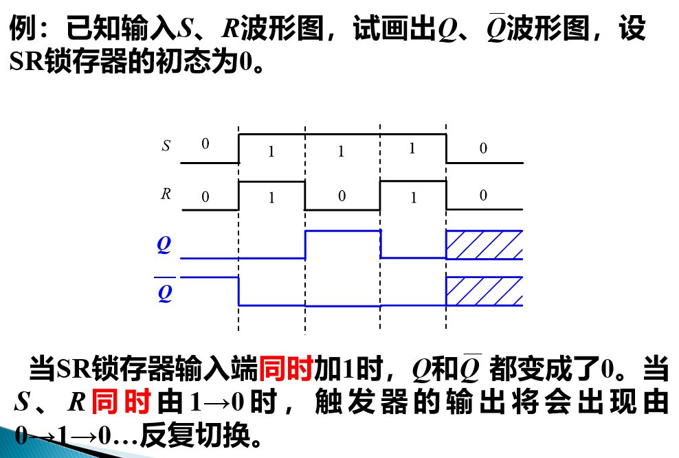 锁存器与触发器
