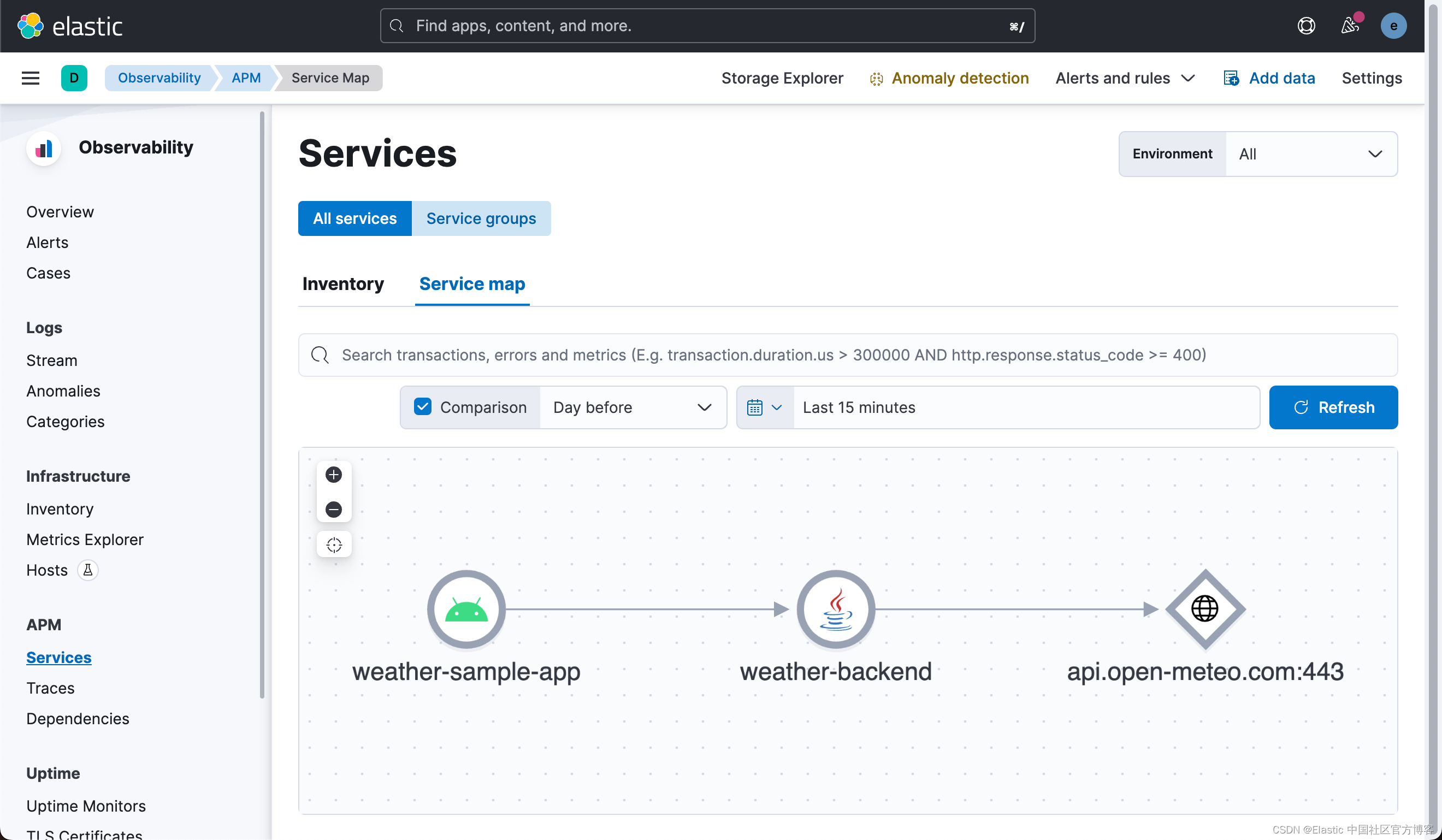 Elasticsearch：使用 Elastic APM 监控 Android 应用程序（二）