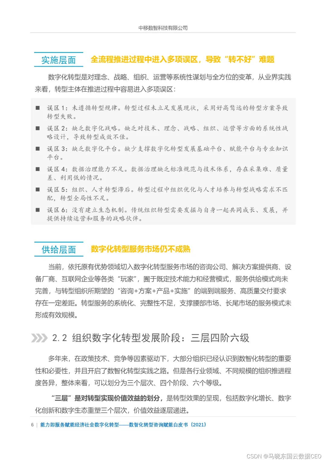 分享|数智化转型咨询赋能白皮书2021（附PDF）