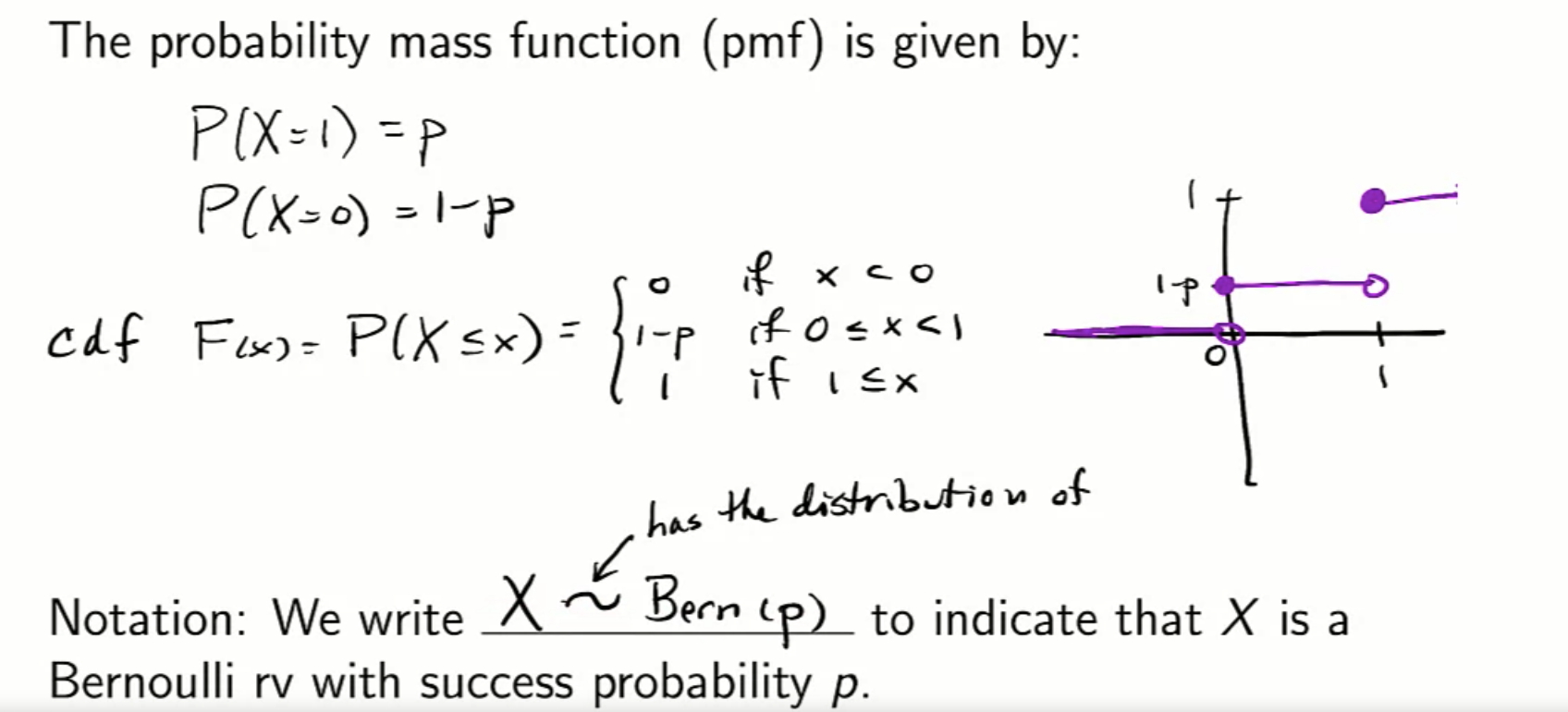 伯努利及几何离散型随机变量_geomeforierv 概率论-CSDN博客