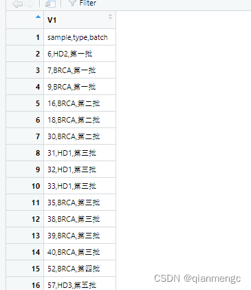 3.R学习—数据的导入和处理数据的常用函数_r语言中如何导入在桌面的rdata-CSDN博客