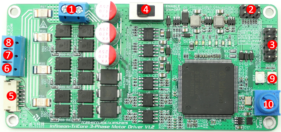 ▲ 图6.1.1 平衡电单车无刷电机驱动学习版