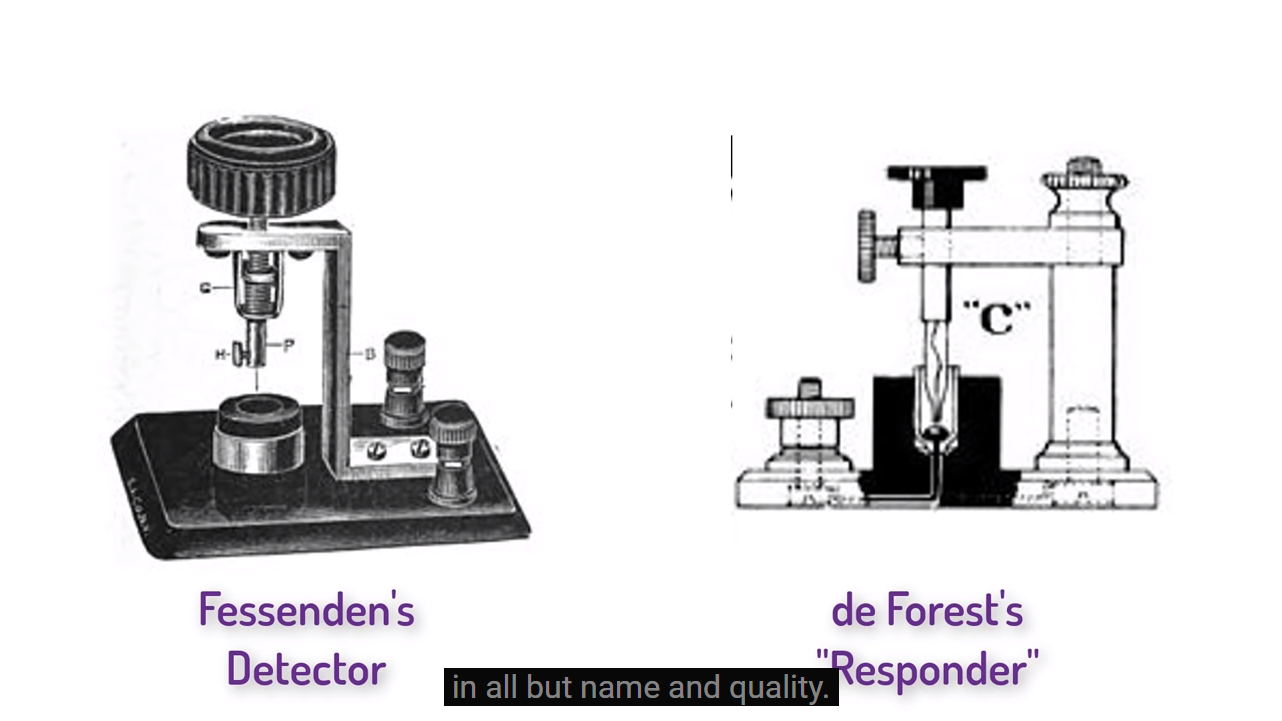 ▲ 图2.3.3 Fessenden 的检波器以及 de Forest的检波器