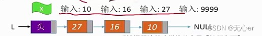 [外链图片转存失败,源站可能有防盗链机制,建议将图片保存下来直接上传(img-KO5tSbhV-1651385679637)(/Users/wuxin/Library/Containers/com.tencent.qq/Data/Library/Application Support/QQ/Users/1498040013/QQ/Temp.db/AB1F60A4-E340-4142-879F-20EEC377E941.png)]