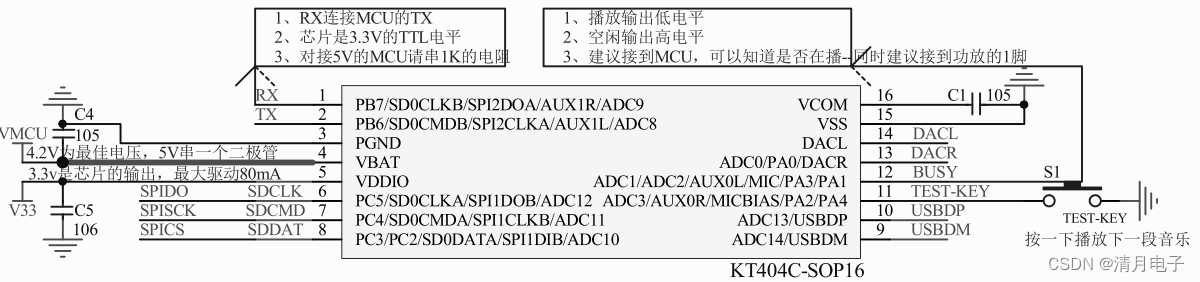 KT404C语音芯片串口发数据没反应或者报错的处理总结