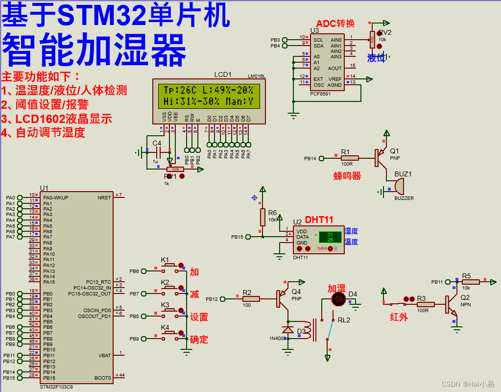 【Proteus仿真】【STM32单片机】智能加湿器设计