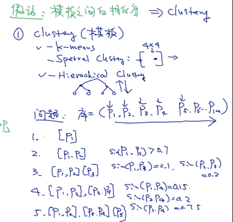 NLPbootstrap snowball_bootstrap nlpCSDN博客