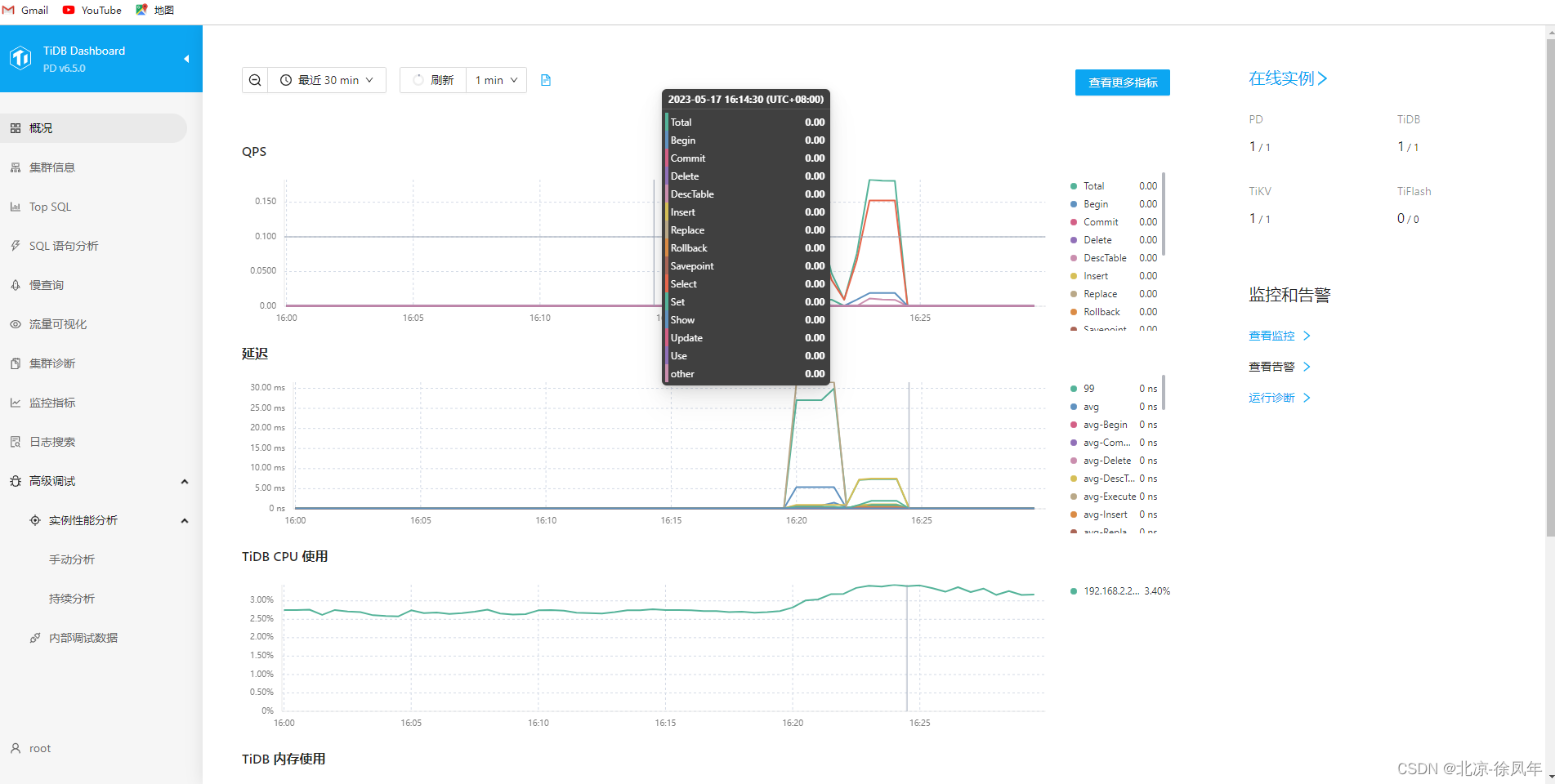 centos7.5离线安装部署TiDB-6.5.0分布式系统