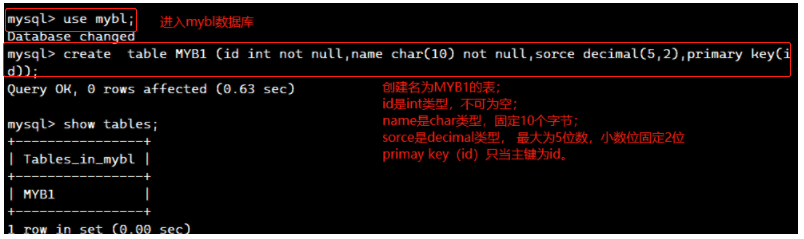 [外链图片转存失败,源站可能有防盗链机制,建议将图片保存下来直接上传(img-36redvzJ-1686731090447)(C:\Users\86138\AppData\Roaming\Typora\typora-user-images\image-20230613154359488.png)]