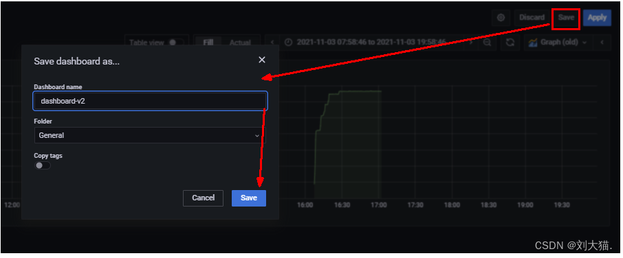 《docker高级篇（大厂进阶）：7.Docker容器监控之CAdvisor+InfluxDB+Granfana》包括：原生命令、是什么、compose容器编排，一套带走