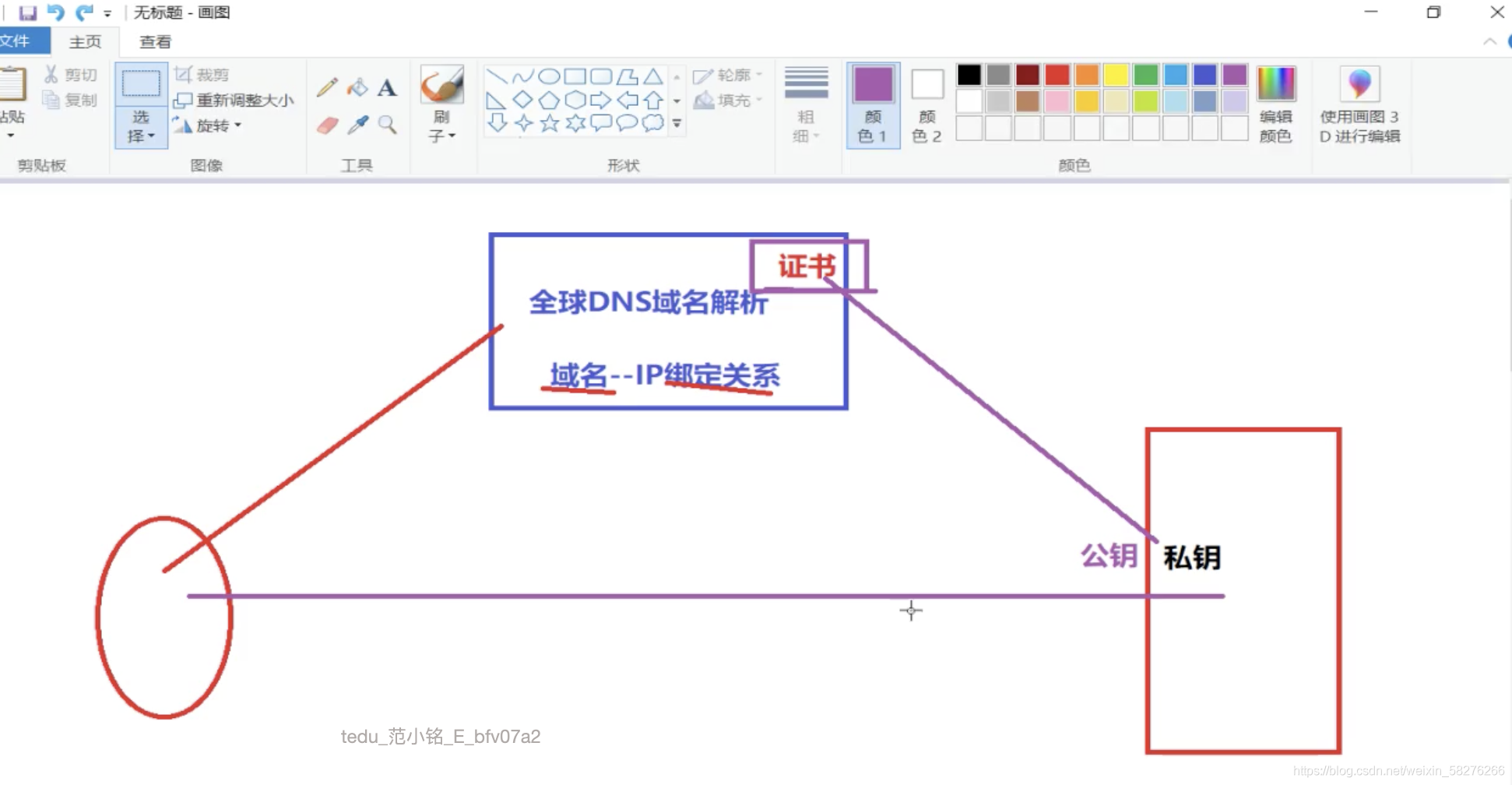 请添加图片描述