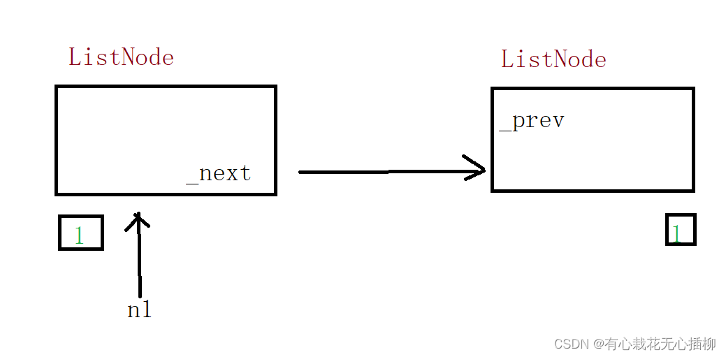 blog.csdnimg.cn/d7700d19400649b2a79f977aaed83bf1.png)