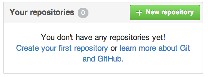 “Your repositories” 区域