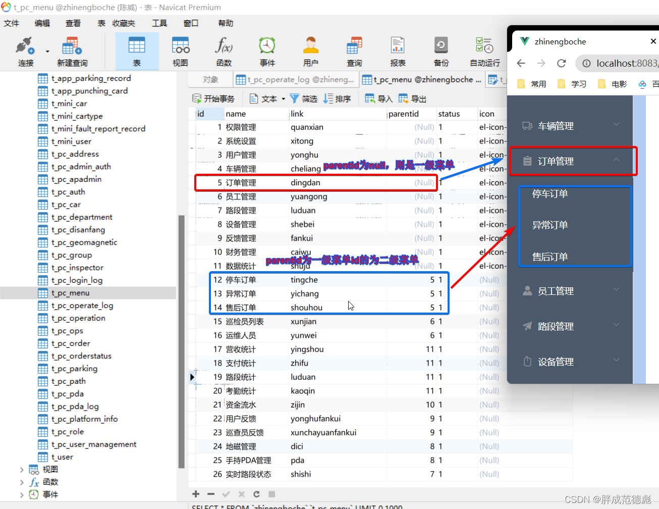 vue框架 element导航菜单el-submenu 简单使用方法--以侧边栏举例