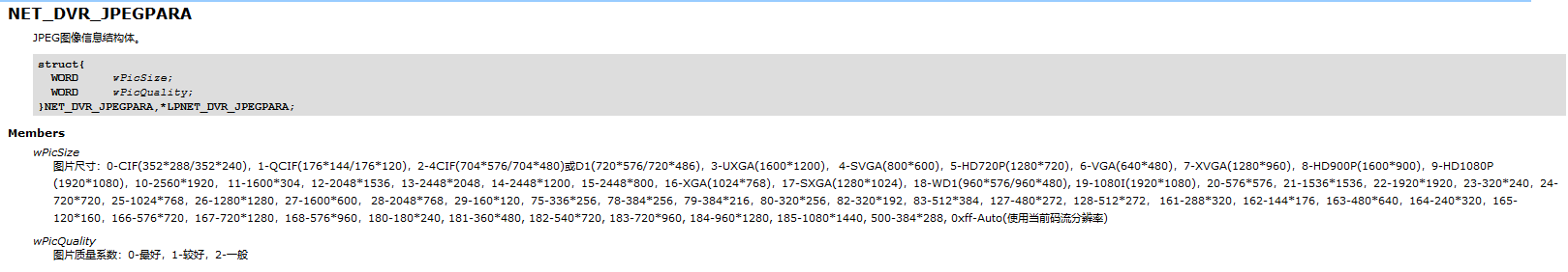 Spring boot integrated Hikvision SDK - Programmer Sought