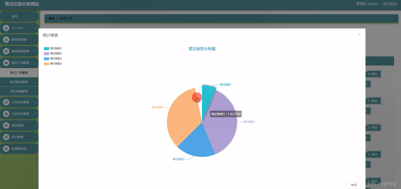 笔记记录分享网站-笔记广场管理