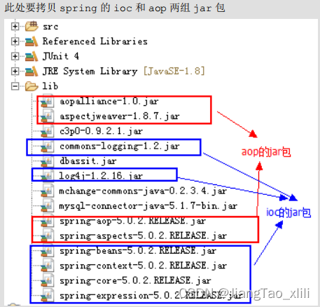 Java_Spring：9. 基于 XML 的 AOP 配置
